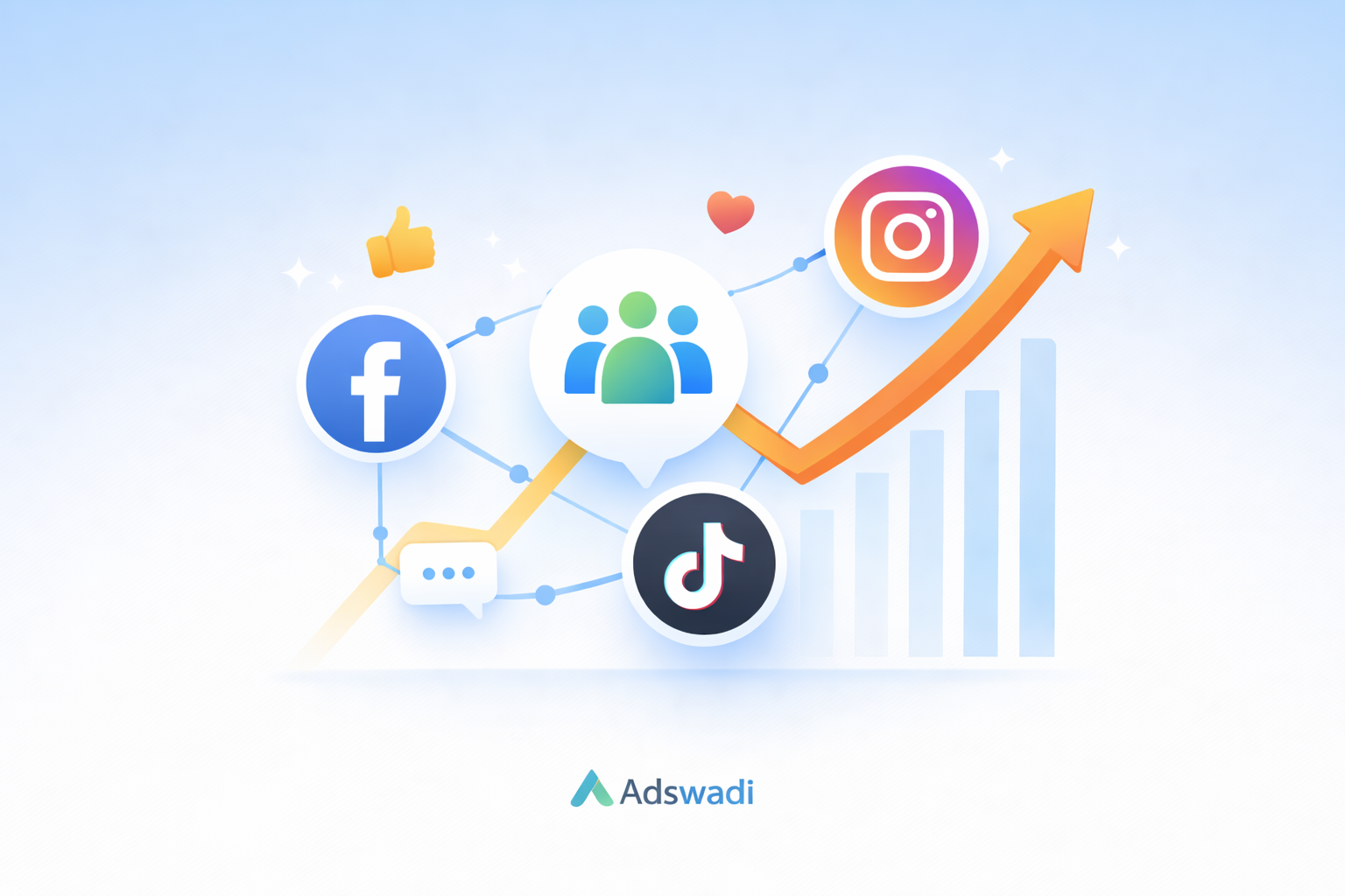 Social Media Management